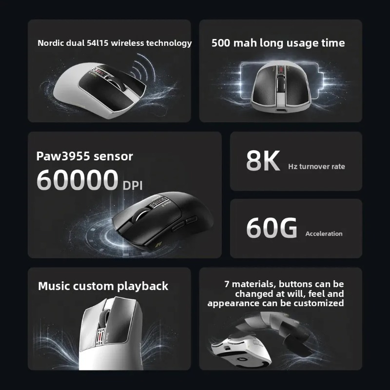 Беспроводная мышь IPI Fog HAZE – обзор и цена Esports Wireless Gaming Mouse