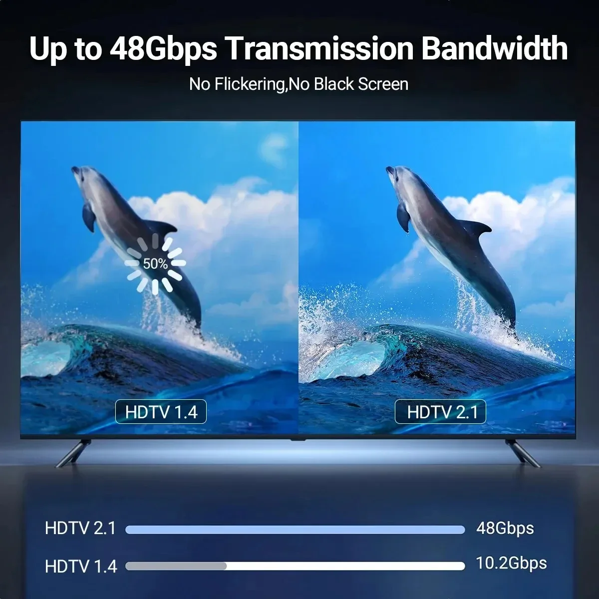 Кабель 8K UHD Type-C к HDTV с  – обзор и цена Esports Gaming Bundle