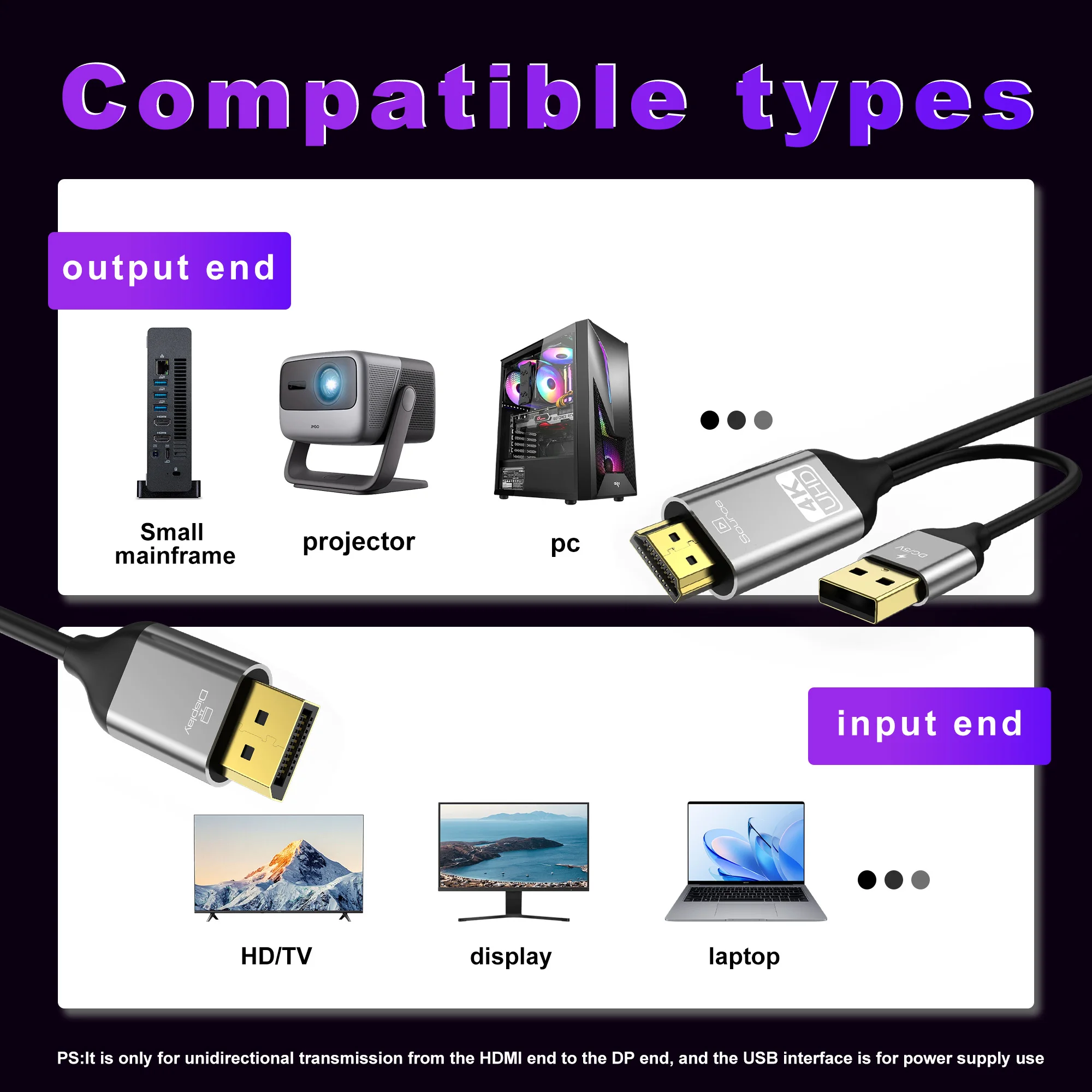 Кабель-конвертер HDMI-DP с бло – обзор и цена Esports Gaming Bundle