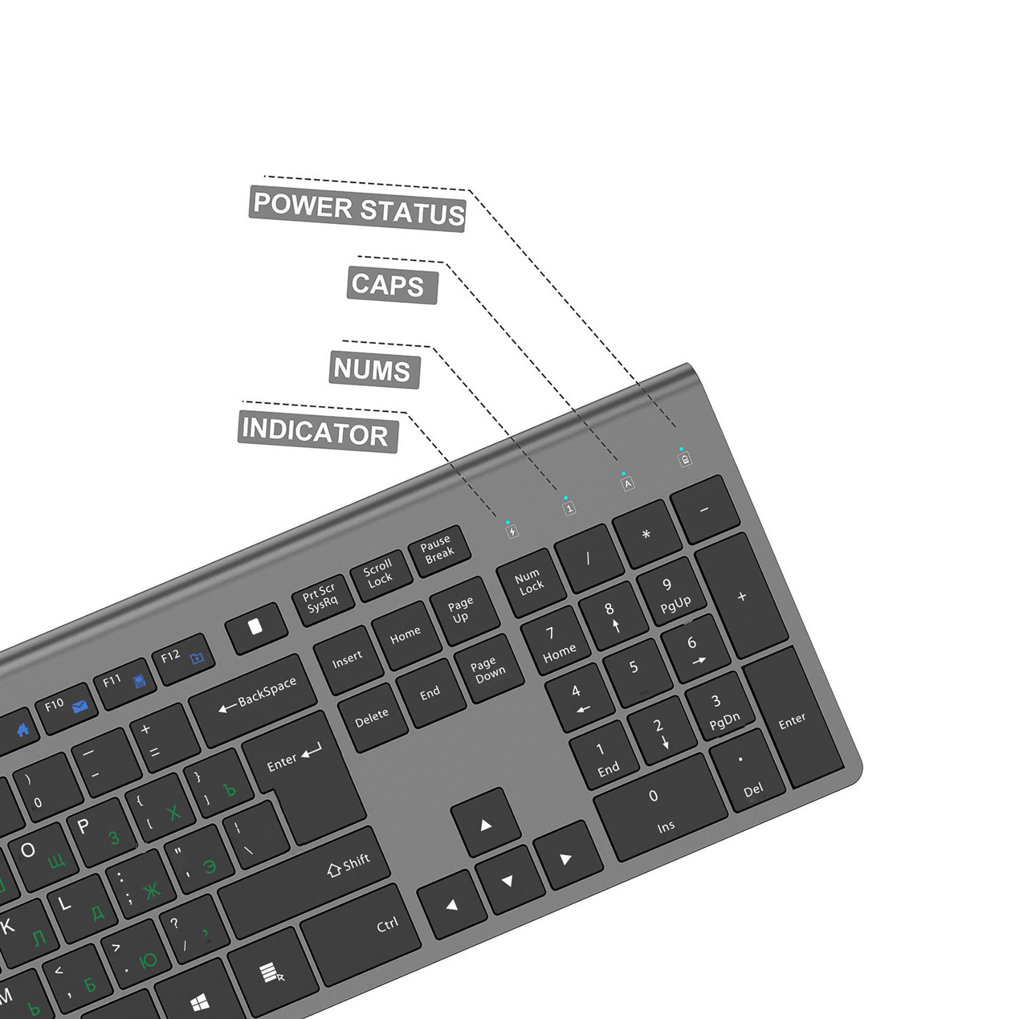 Беспроводная клавиатура и мышь – обзор и цена Esports Wireless Gaming Mouse