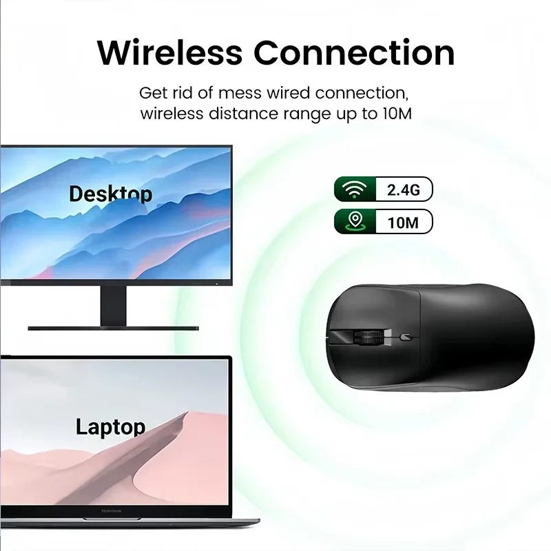 Беспроводная мышь KEBIDUMEI 2, – обзор и цена Esports Wireless Gaming Mouse