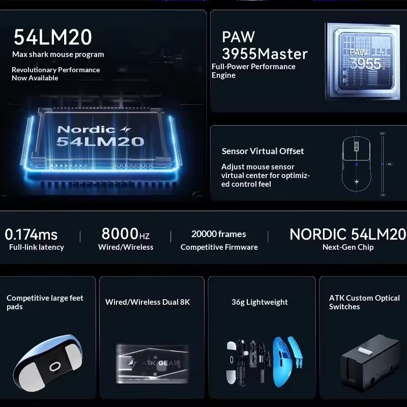 Беспроводная мышь ATK F1 V2/V3 – обзор и цена Esports Wireless Gaming Mouse