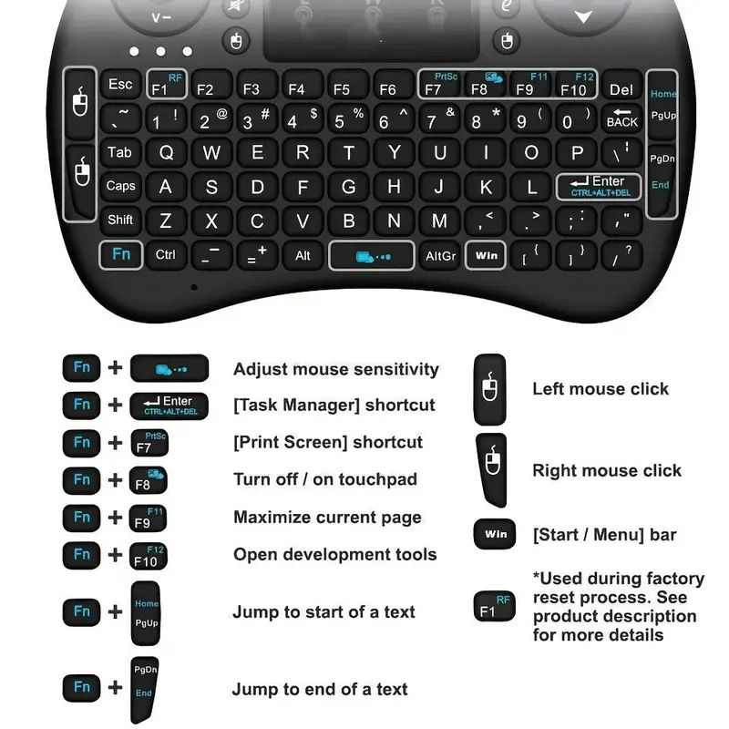Мини-беспроводная клавиатура 2 – обзор и цена Esports Wireless Gaming Mouse