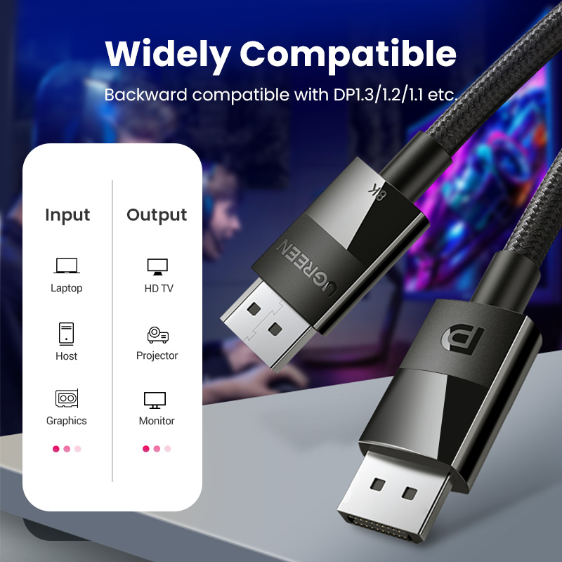 UGREEN 8K DisplayPort кабель д – обзор и цена Esports Gaming Bundle